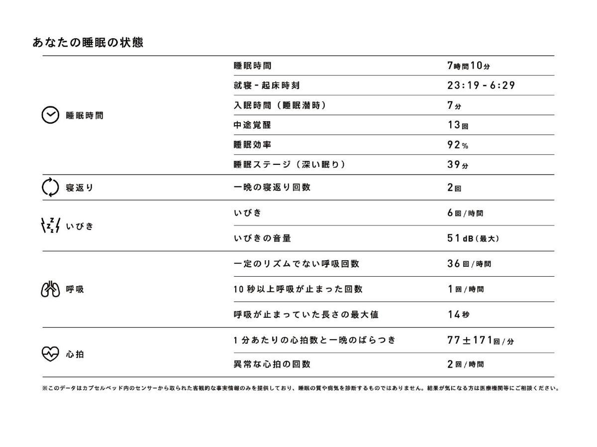9H Nine Hours Woman Shinjuku Sleep Lab โตเกียว ภายนอก รูปภาพ